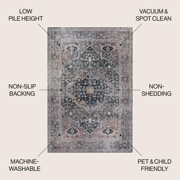Alacati Ogee Medallion Washable Area Rug